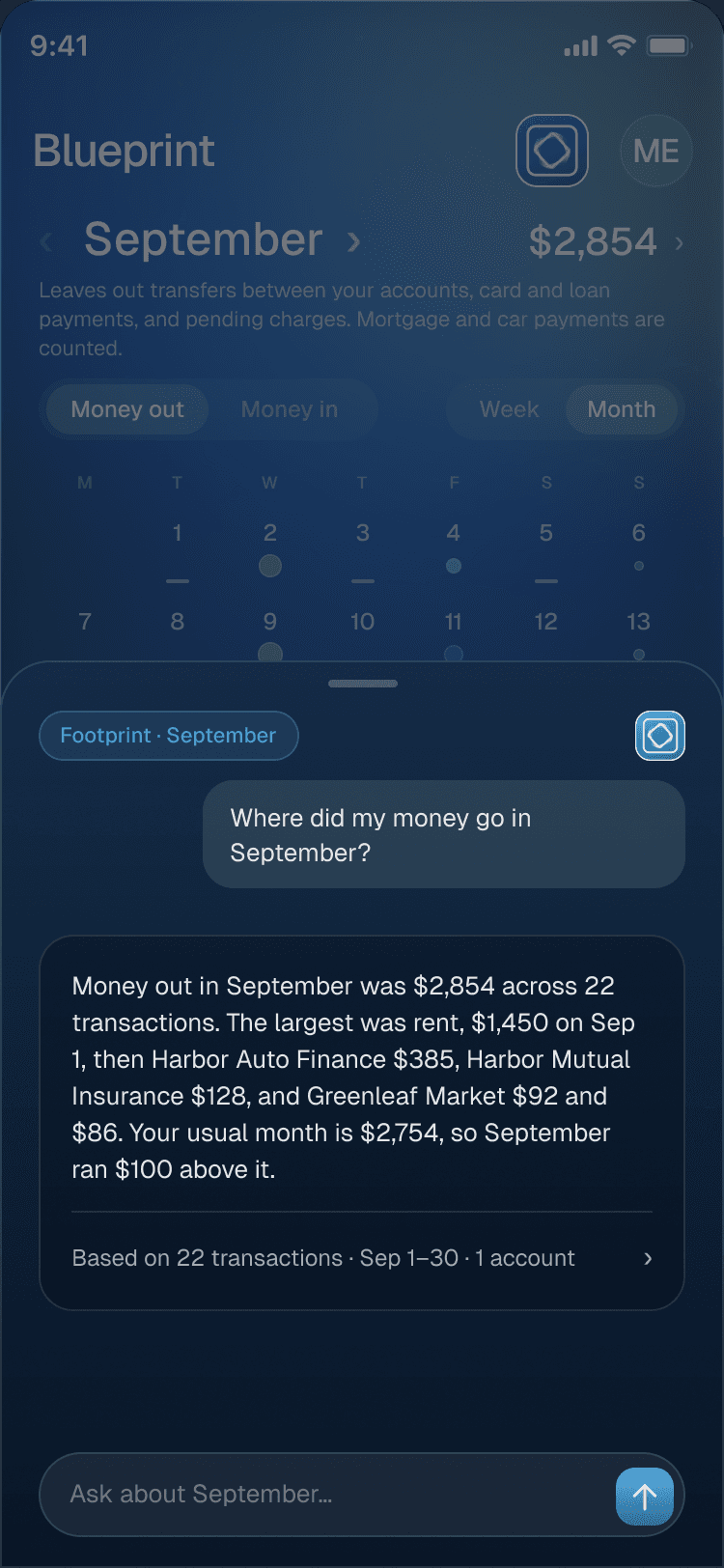 Ask Blueprint answering 'Where did my money go in September?' with figures from 22 transactions.