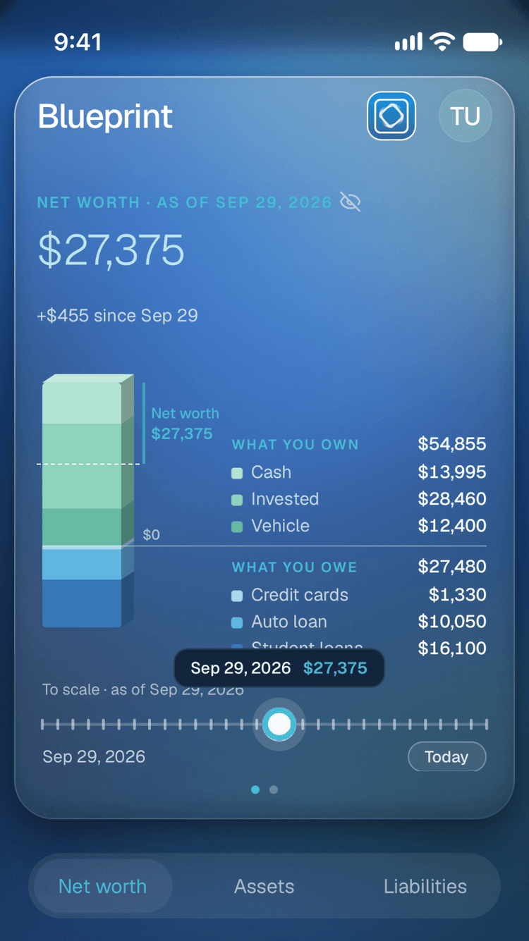 The Balances time machine set to Sep 29, 2026: net worth $27,375.