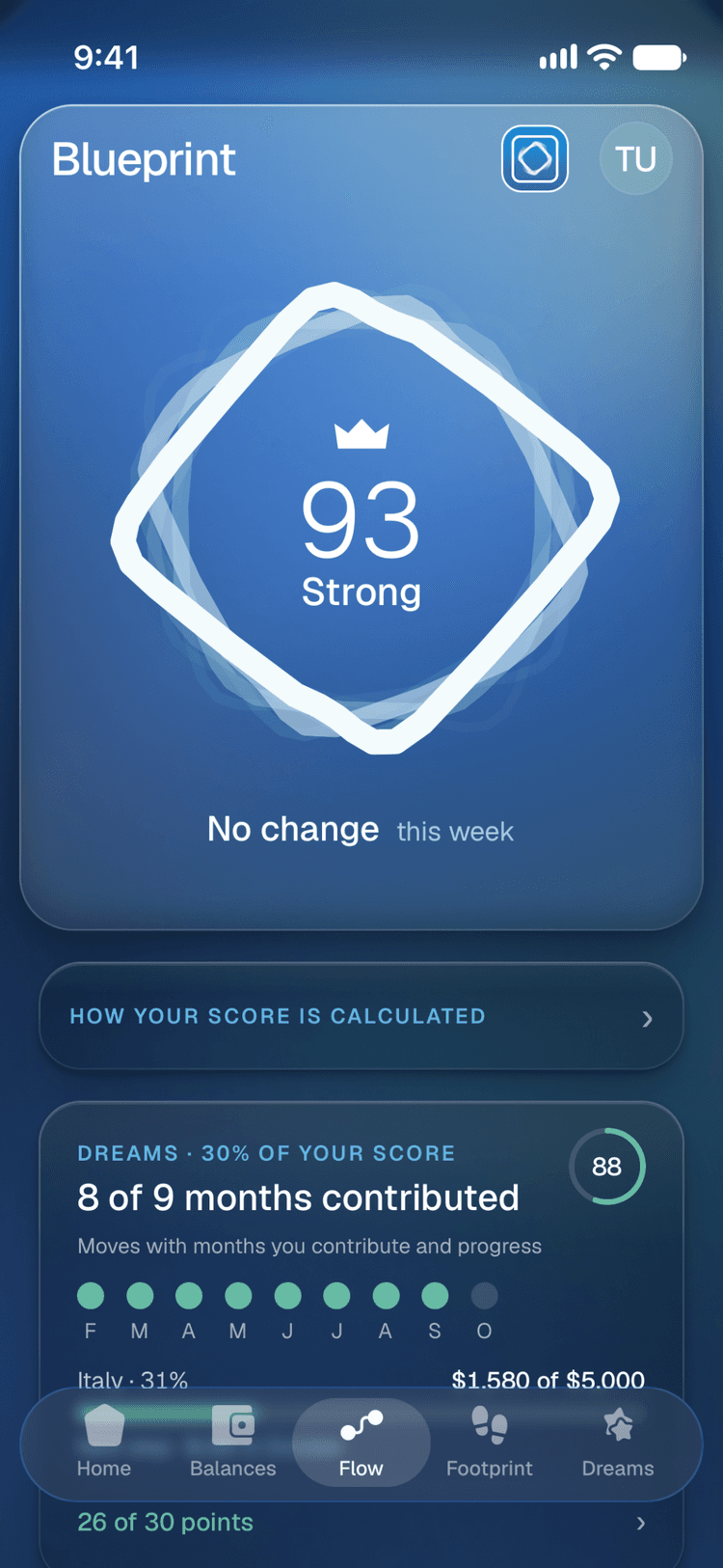 The Flow tab: a Flow Score of 93, Strong.